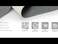 Tessuto per persiane esterne a blocco solare